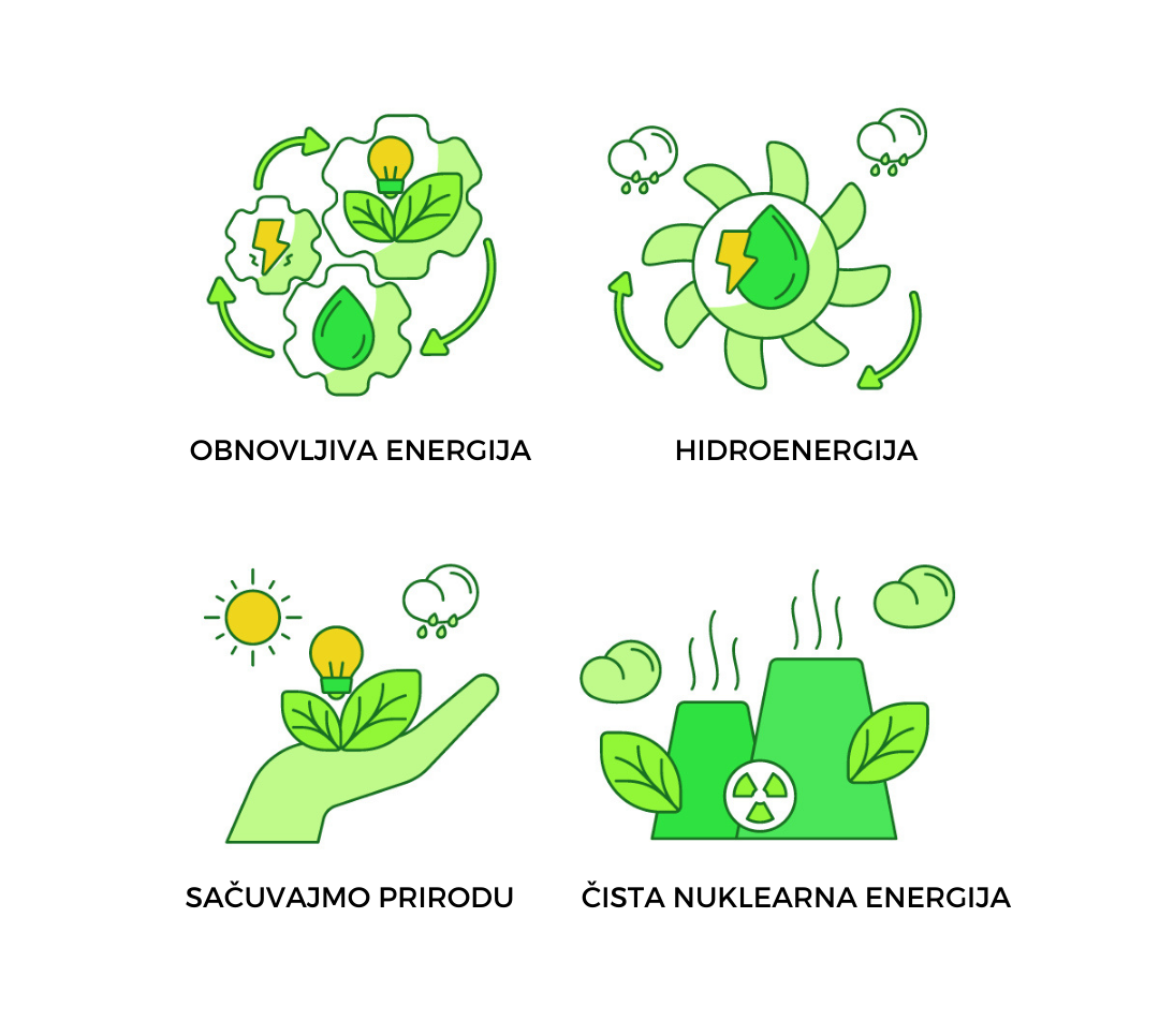Hrvatska potpisala inicijativu za jače okretanje EU-a nuklearnoj energiji